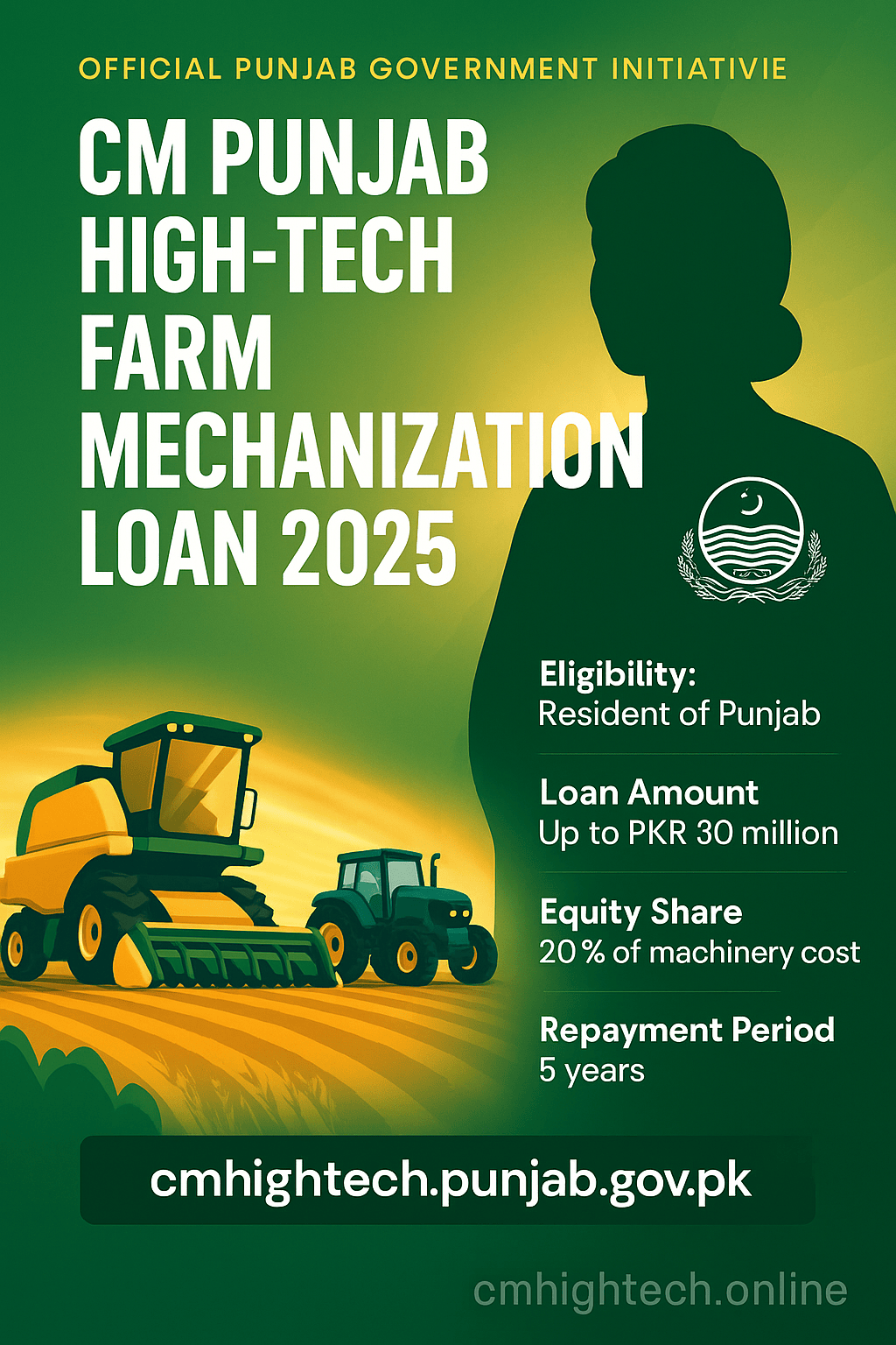@CM Punjab High-Tech Farm Mechanization Interest-Free Loan Scheme 2025